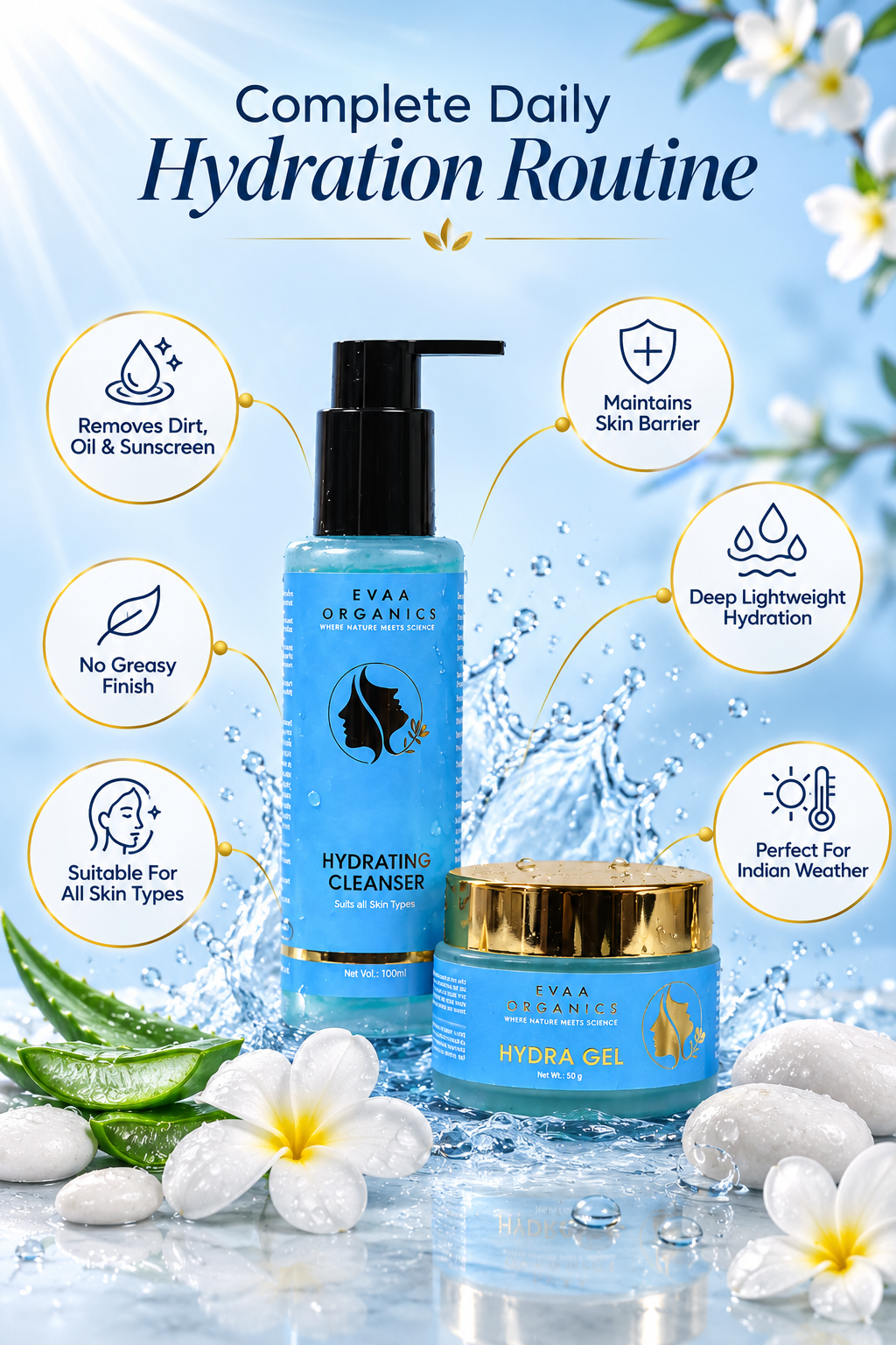 Hydrating Gentle Skin Cleanser + Hydra Gel Moisturizer