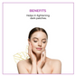 Lavender Essential Oil for Face