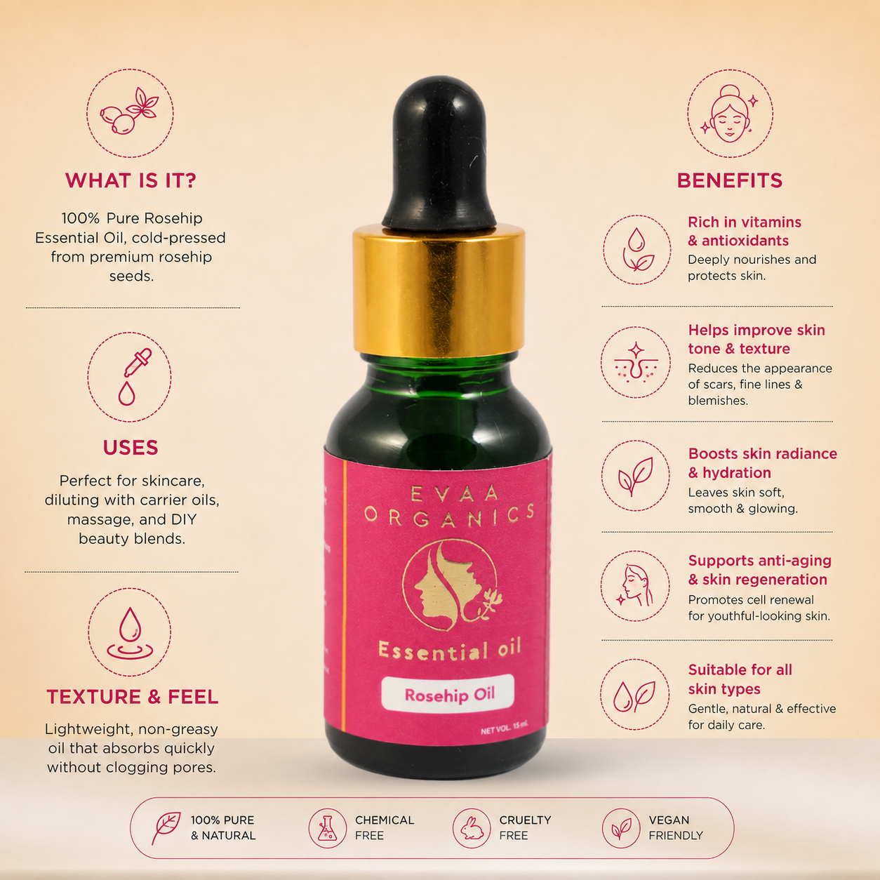 Best Rosehip Oil for Face