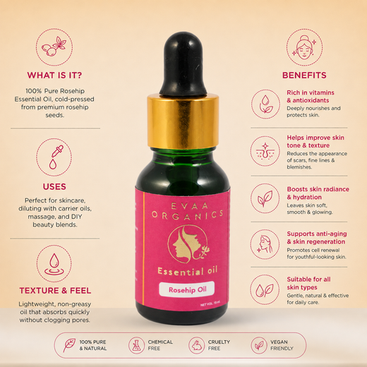 Best Rosehip Oil for Face