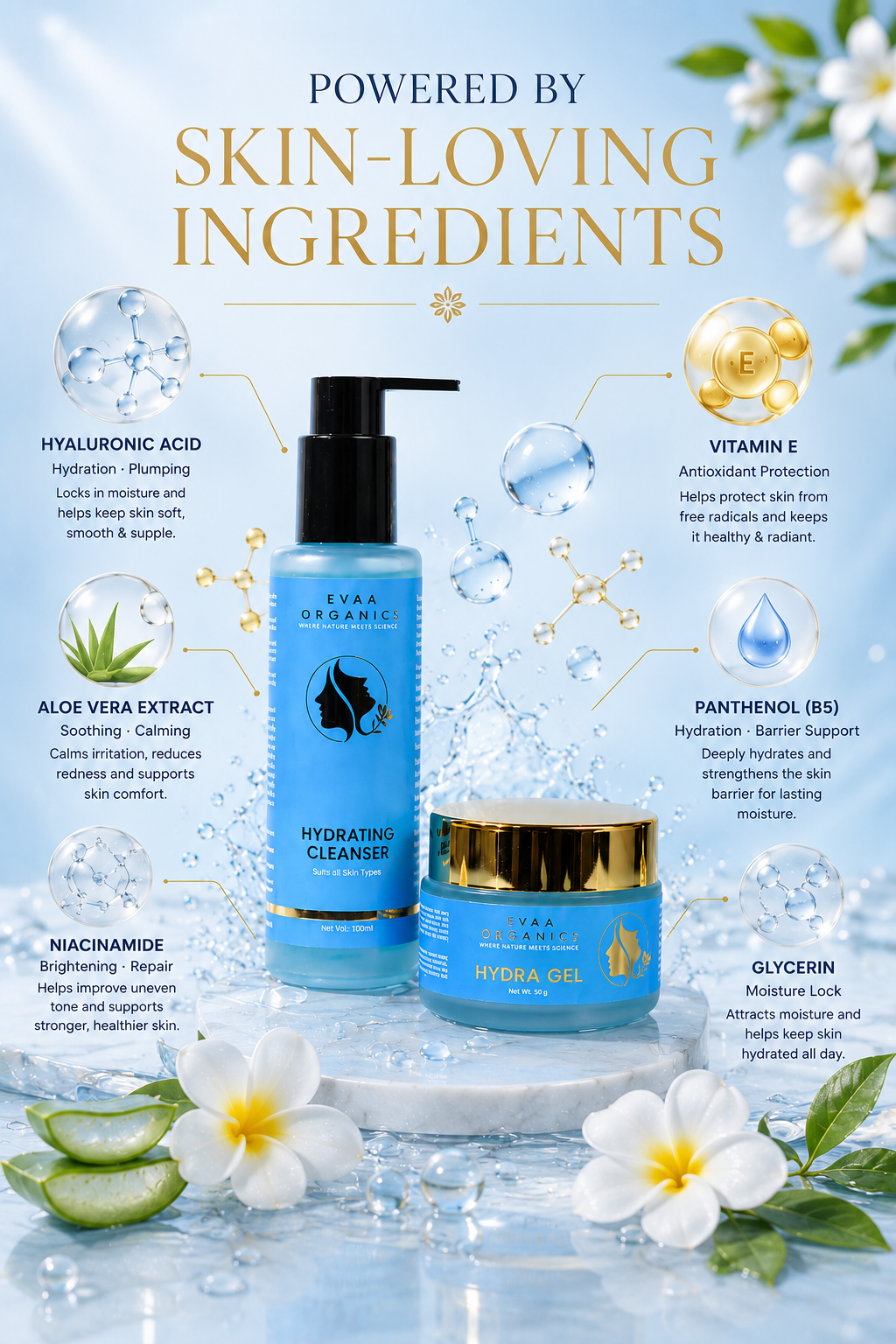 Hydrating Gentle Skin Cleanser + Hydra Gel Moisturizer