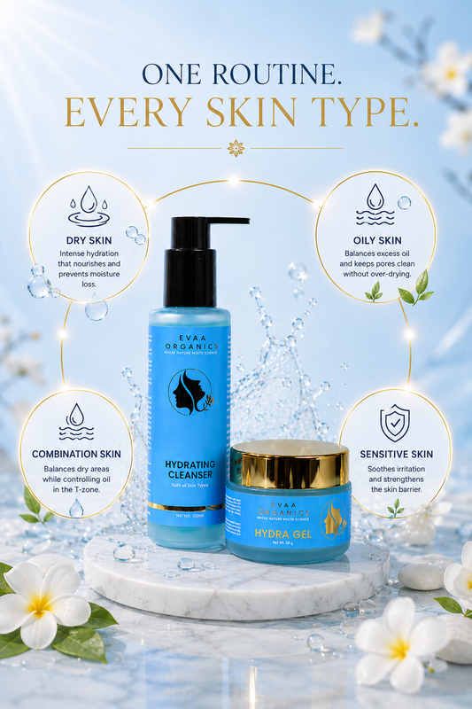 Hydrating Gentle Skin Cleanser + Hydra Gel Moisturizer