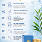 Hydra Gel Moisturizer