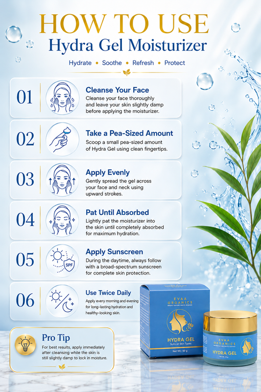 Hydra Gel Moisturizer