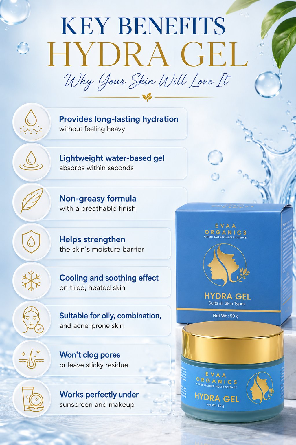 Hydra Gel Moisturizer